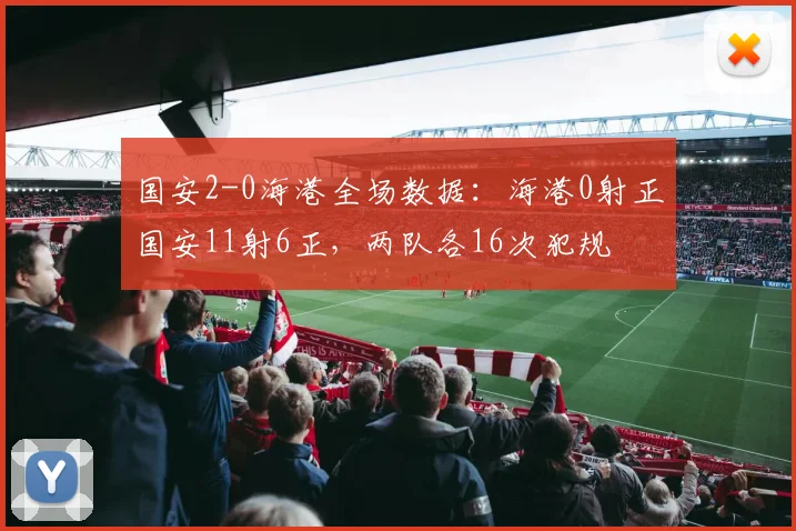 国安2-0海港全场数据：海港0射正国安11射6正，两队各16次犯规