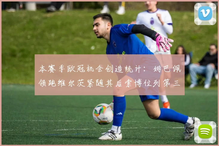 本赛季欧冠机会创造统计：姆巴佩领跑维尔茨紧随其后索博位列第三
