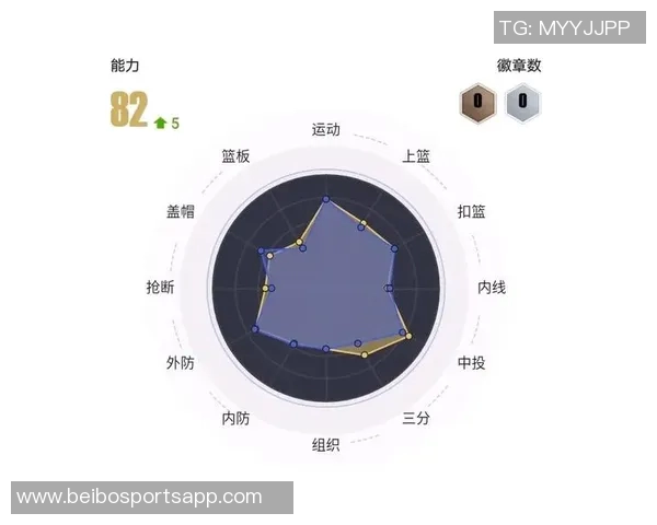 卡斯尔称赞科内特在攻防两端表现出色并展现出卓越沟通能力 卡斯尔称赞科内特在攻防两端表现出色并展现出卓越沟通能力